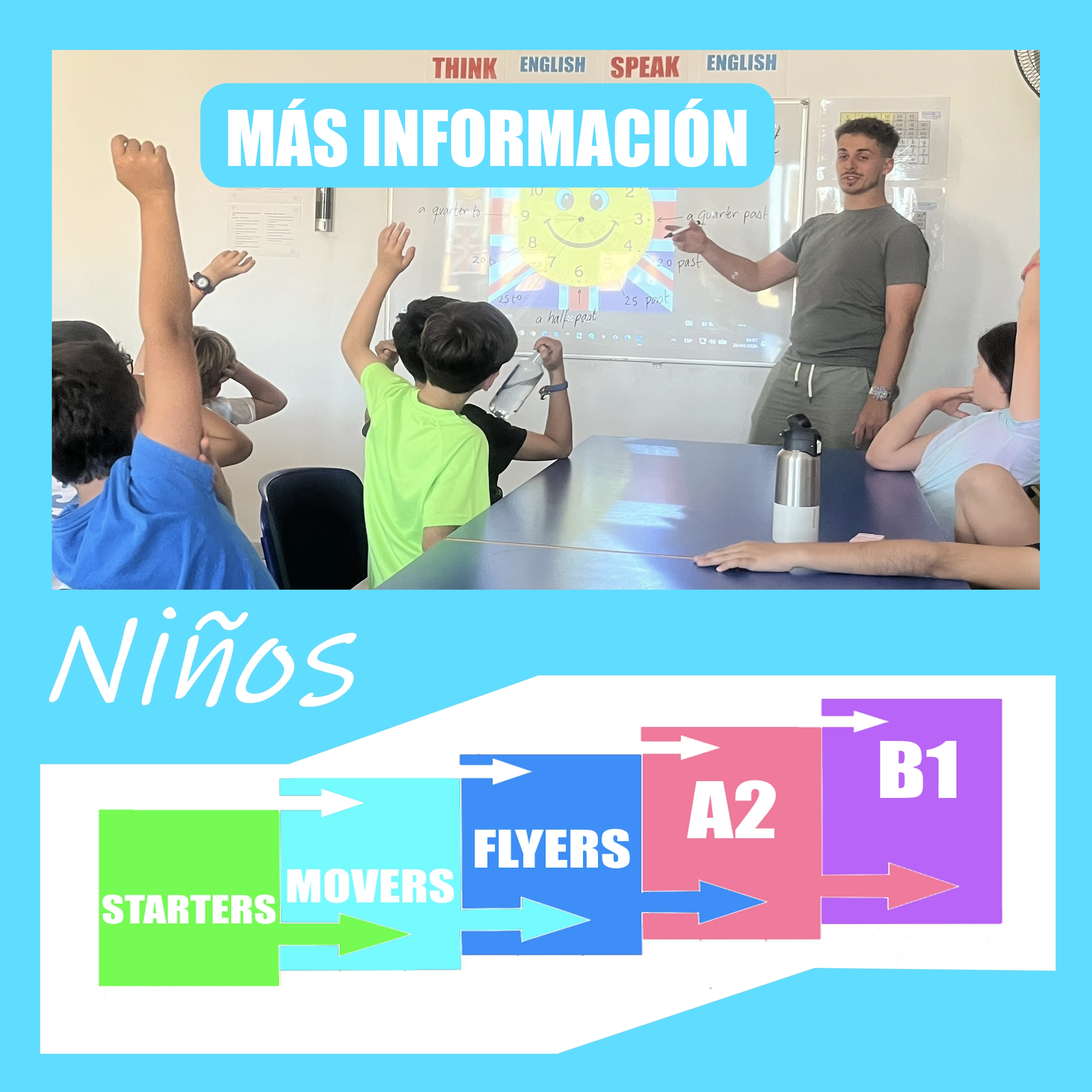 Cursos de inglés para Niños